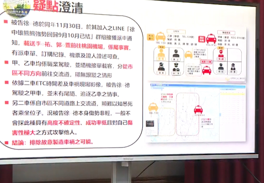 圖／擷取自「新竹地檢署偵結記者會」直播畫面