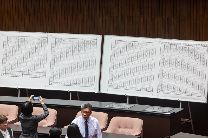 立法院會24日進行司法院大法官人事同意權案投票，7位被提名人全遭否決。圖為計票結果。（中央社提供）