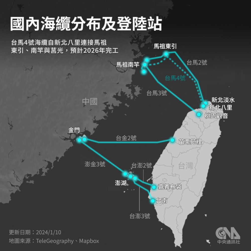 圖為國內海底電纜分布及登錄站。(圖/中央社)